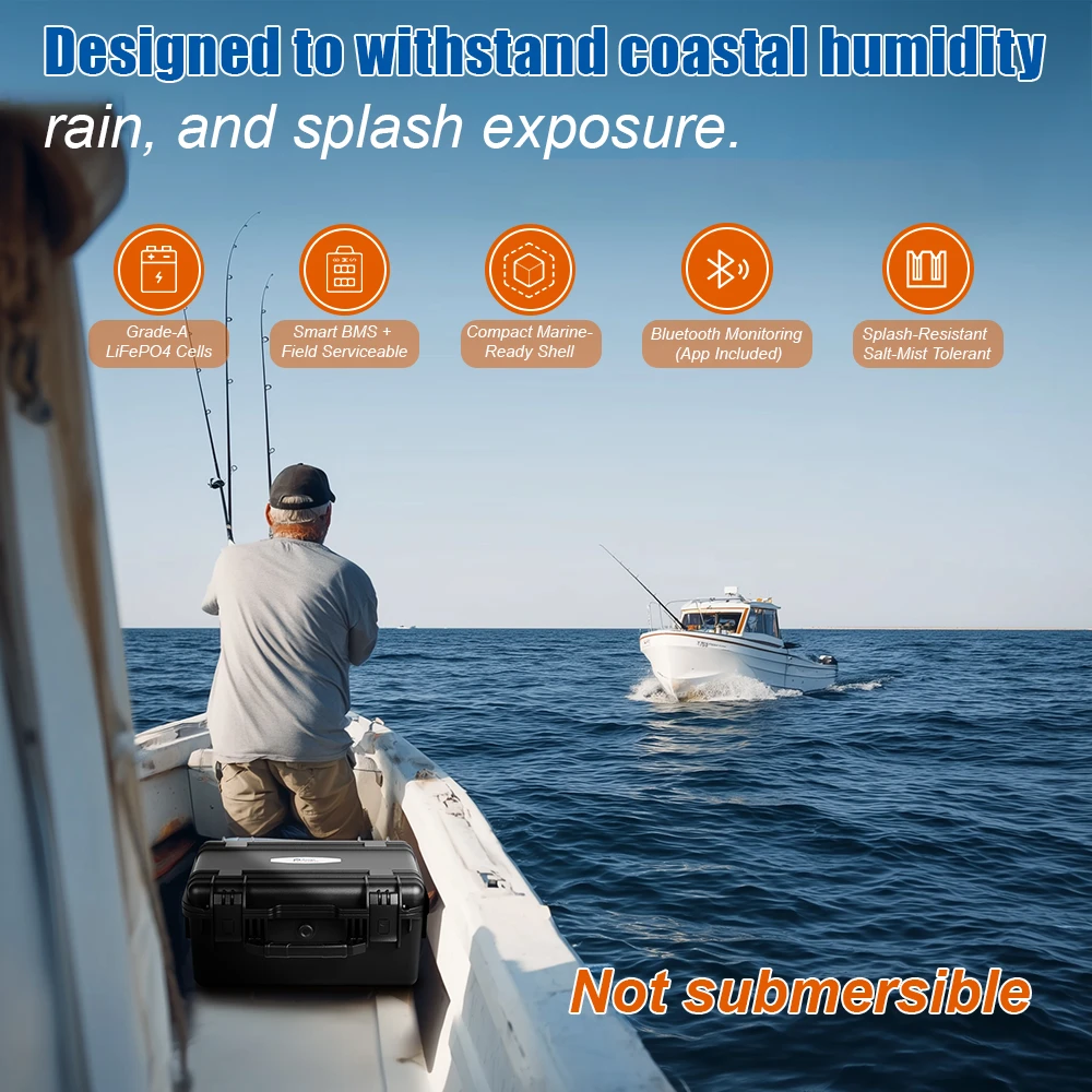 ampgarden 48v 105ah lifepo₄ battery – suitcase case